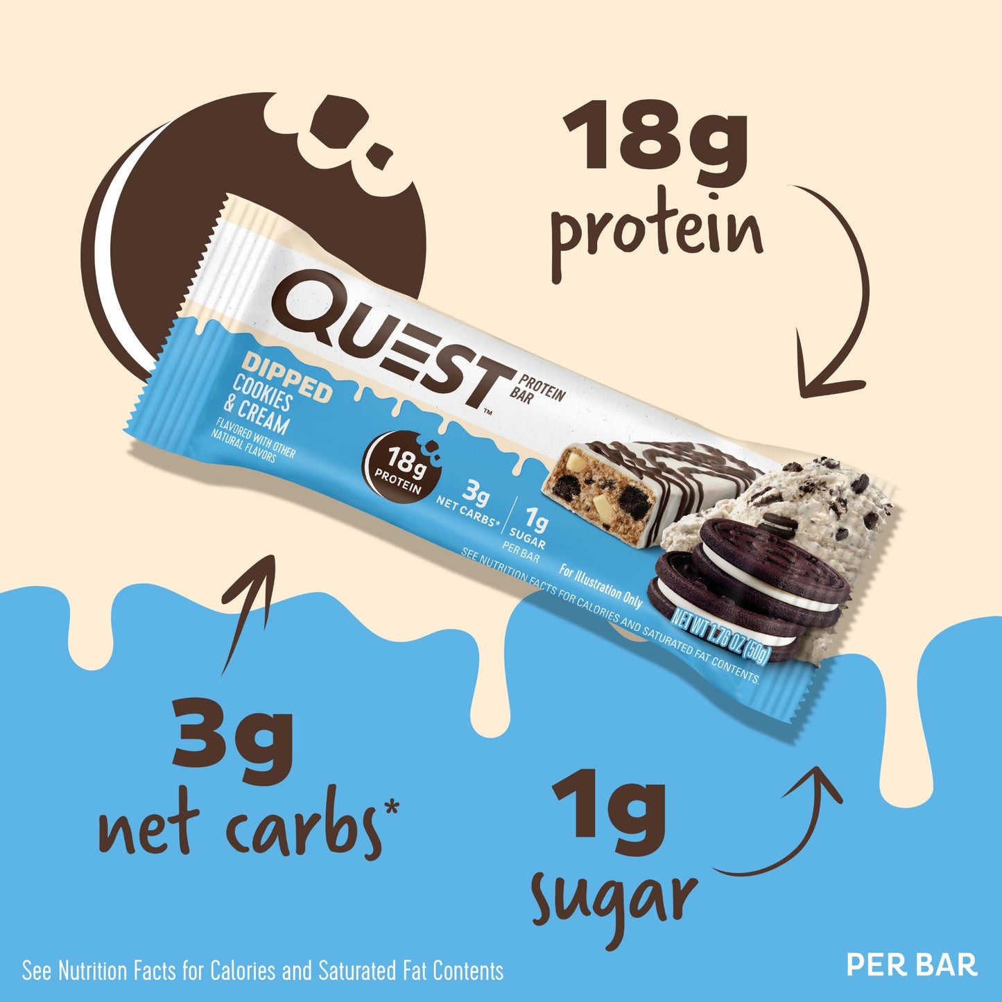dipped-cookies-and-cream-protein-bars-j8 15807_QN_USA_ProteinBar_CAC_InterimAssetUpdate_Digital-Dipped-ProductCarouselSet_Macros.jpg