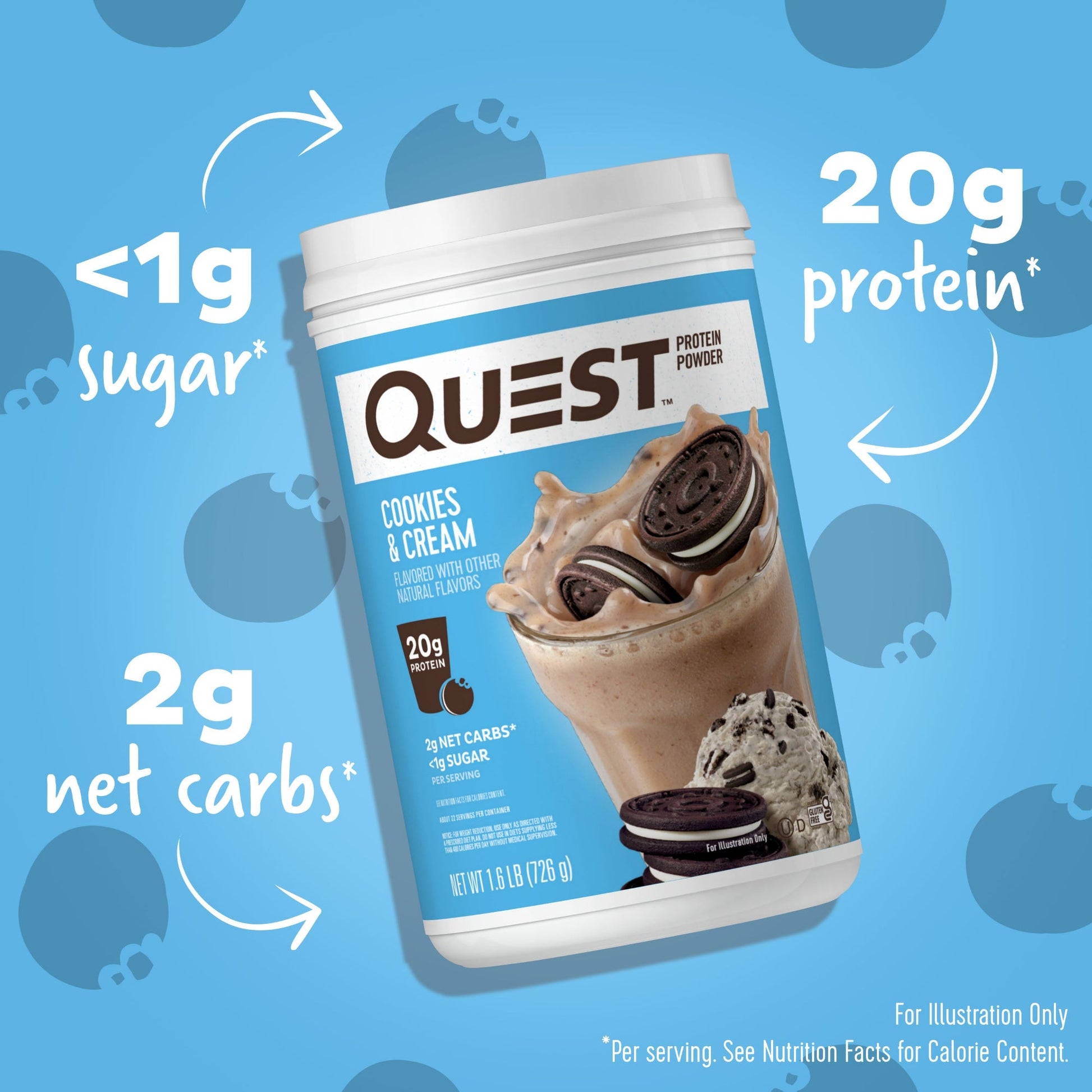 cookies-and-cream-protein-powder-q6 15807_QN_USA_ProteinBar_CAC_InterimAssetUpdate_Digital-Powders-ProductCarouselSet_Macros.jpg