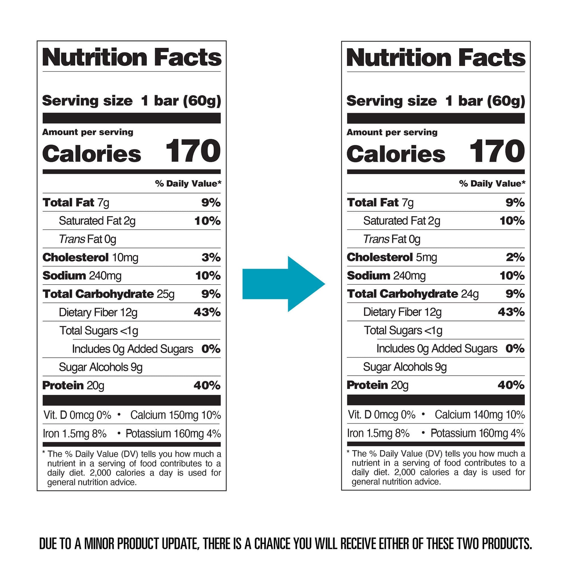 double-chocolate-chunk-protein-bars-i3 qst-000241-double-chocolate-chunk-protein-bars11.jpg
