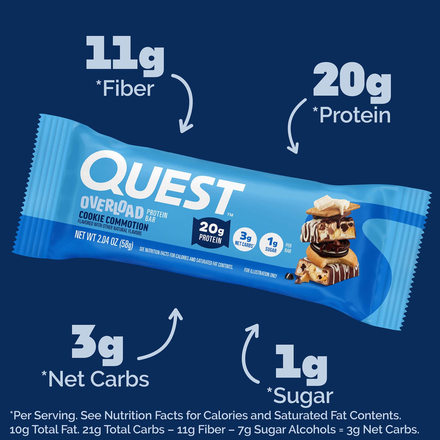 cookie-commotion-overload-bar-u0 qst-015856-cookie-commotion-overload-bar_2.jpg